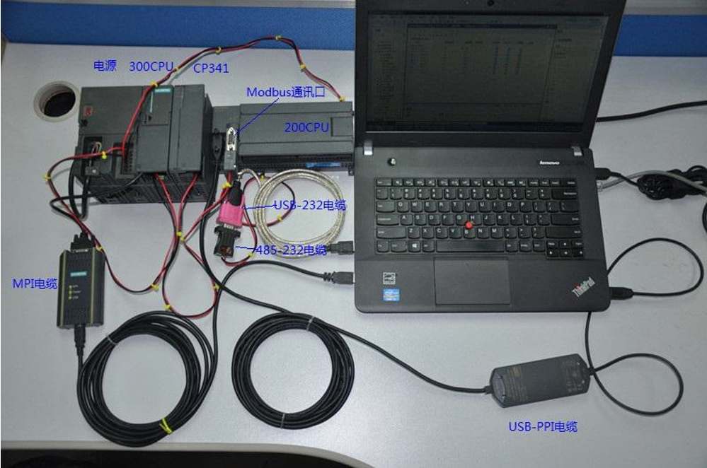 cq9ӹCP341 ModBusͨӦáʵƪ