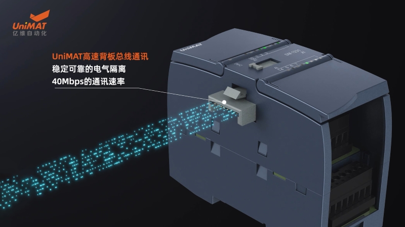 UN 1200 PLC Ʒ.jpg