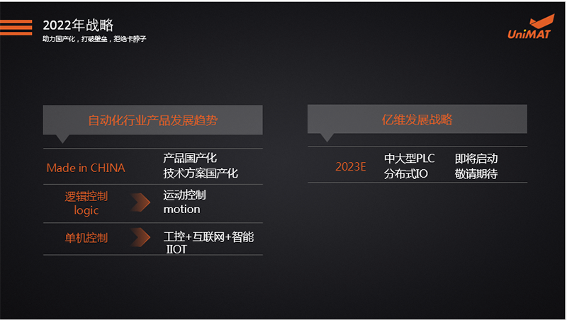 cq9ӹSMART PLC.jpg