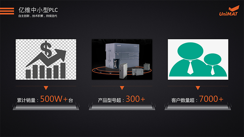 cq9ӹSMART PLC.jpg