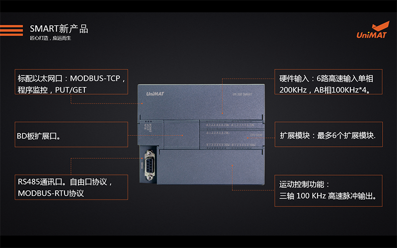 cq9ӹSMART PLC.jpg