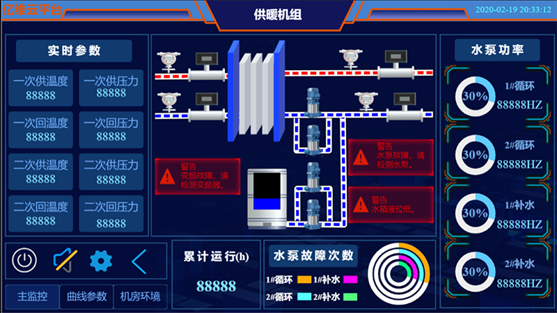 cq9ӹSMART PLC.jpg