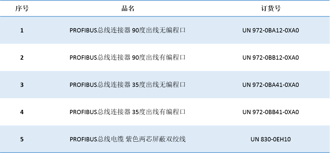 cq9ӹUN 200 SMART ɿڿӦ.jpg