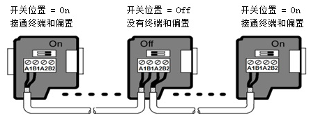 cq9ӹUN 200 SMART ɿڿӦ.jpg