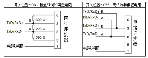 cq9ӹUN 200 SMART ɿڿӦ.jpg