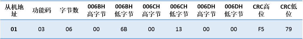 cq9ӹUN 200 SMART ɿڿӦ.jpg