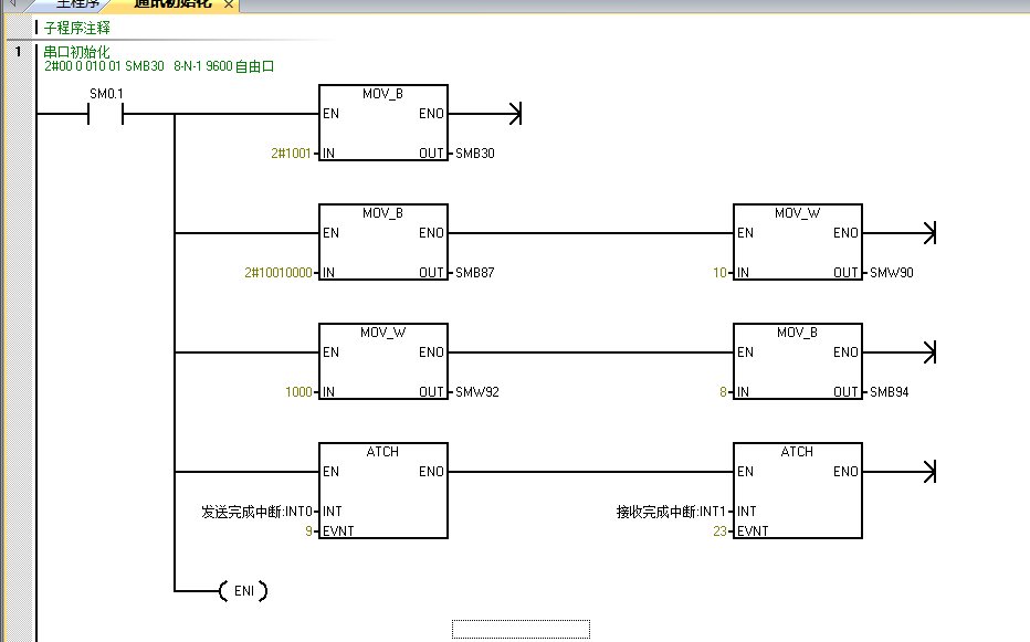 cq9ӹUN 200 SMART ɿڿӦ.jpg