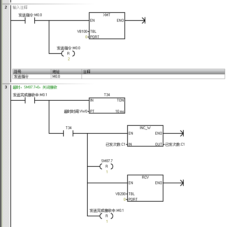 cq9ӹUN 200 SMART ɿڿӦ.jpg