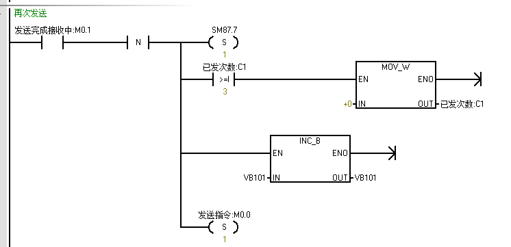 cq9ӹUN 200 SMART ɿڿӦ.jpg