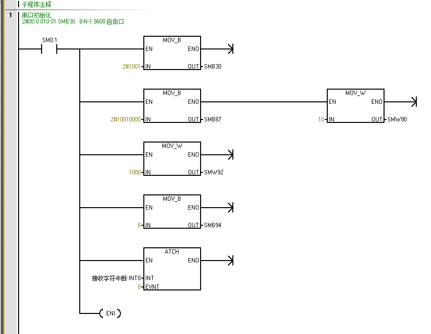 cq9ӹUN 200 SMART ɿڿӦ.jpg