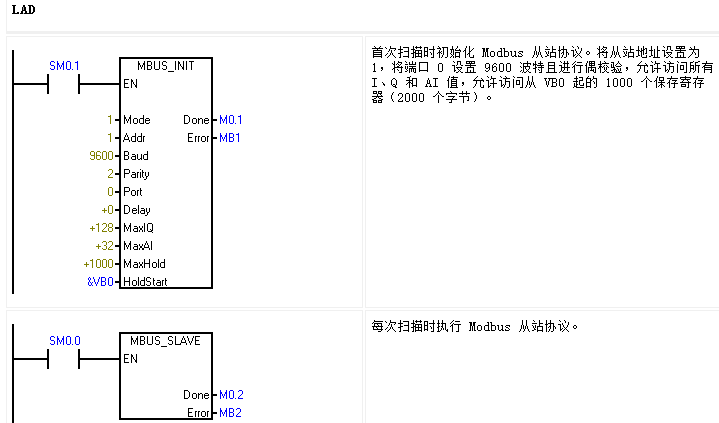 cq9ӹUN 200 SMART Modbus RTU