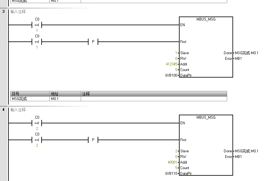 cq9ӹUN 200 SMART Modbus RTU