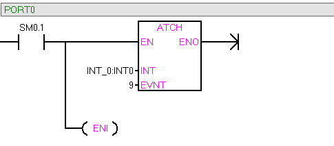 cq9ӹPLCɿͨ.jpg