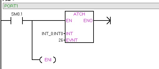 cq9ӹPLCɿͨ.jpg
