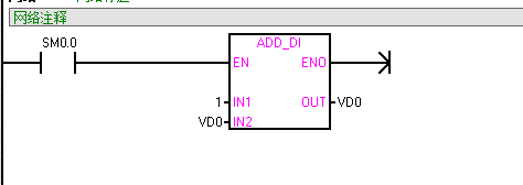 cq9ӹPLCɿͨ.jpg