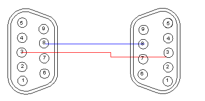 cq9ӹMODBUSͨѶЭ鼯ɿ滻輰ͨѶ