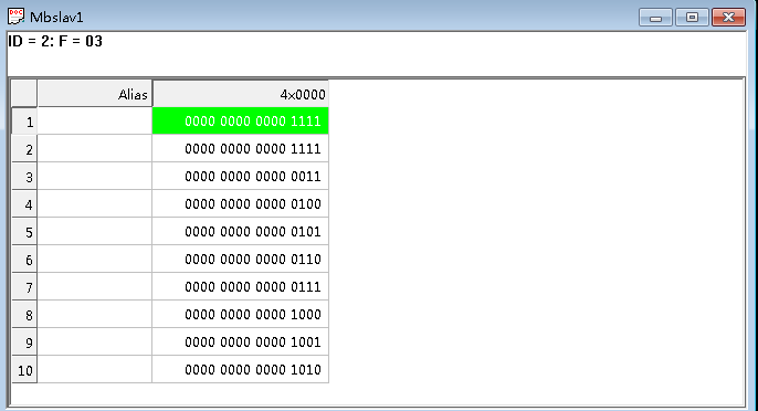 cq9ӹMODBUSͨѶЭ鼯ɿ滻輰ͨѶ