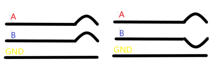 cq9ӹPLCģŵĴ