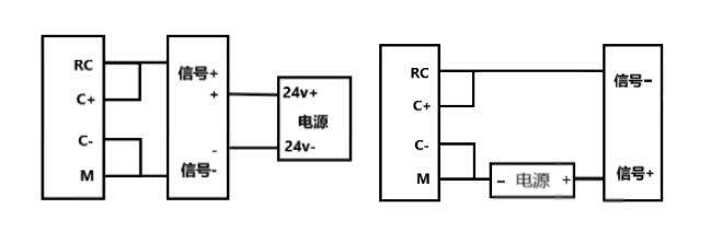 cq9ӹPLCģŵĴ