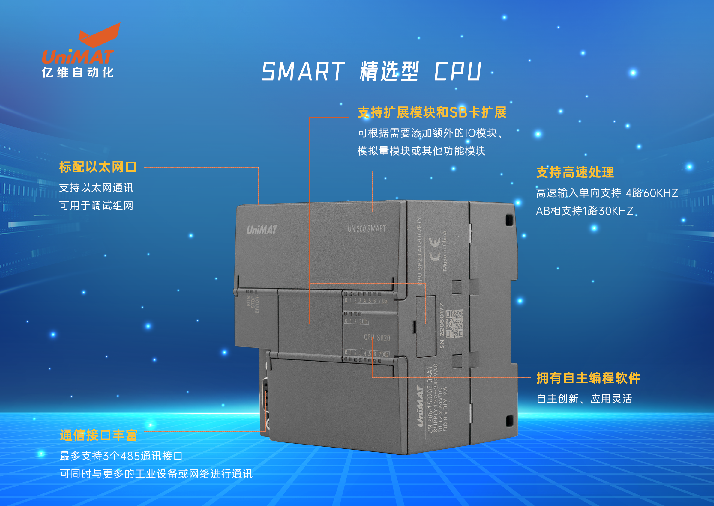 UN 200 SMARTѡPLC