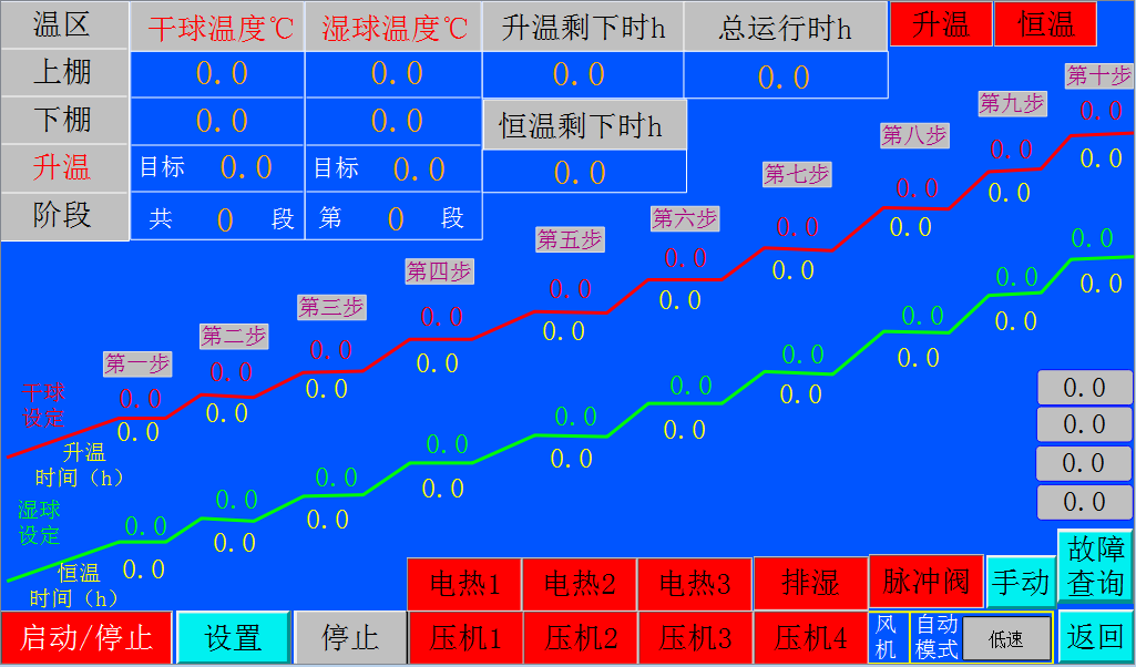cq9ӹҵת