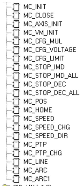 cq9ӹ˶CPU286ֽϵӦ
