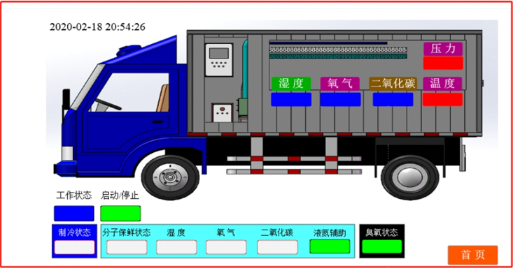 cq9ӹƽ̨سеӦ
