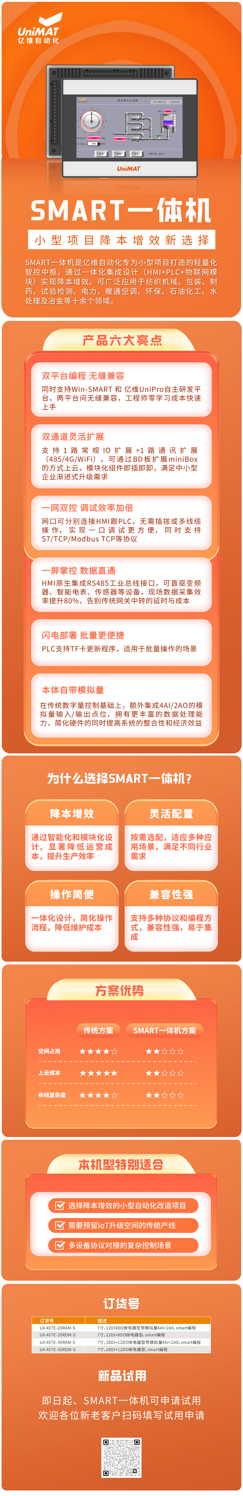 cq9ӹSMARTһ.jpg